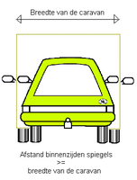 Hoe stel ik caravanspiegels af