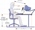 Hoe richt ik mijn werkplek ergonomisch in